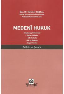 Medeni Hukuk