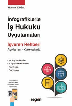İnfografiklerle İş Hukuku Uygulamaları İşveren Rehberi