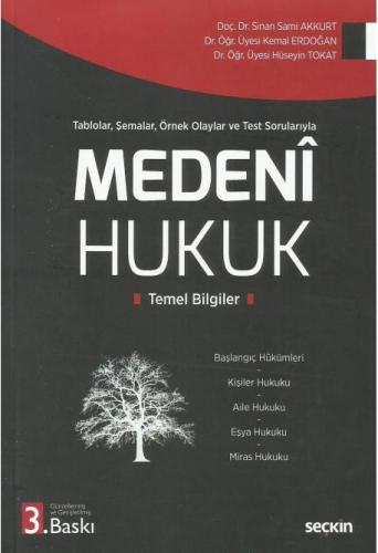 Medenî Hukuk