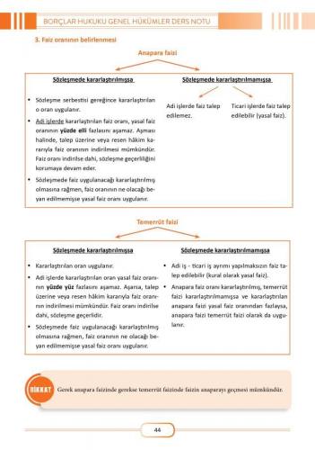 İmtiyaz Borçlar Hukuku Genel Hükümler