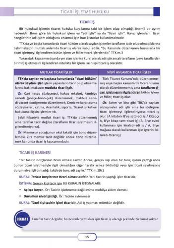 İmtiyaz Ticaret Hukuku