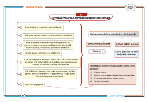 Kaymakamlık Mahalli İdareler Hukuku