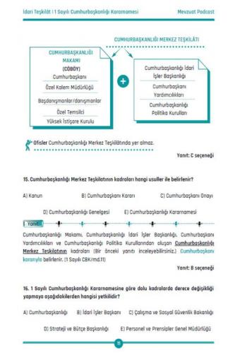 Türkiye'nin İdari Yapısı Çözümlü Soru Bankası